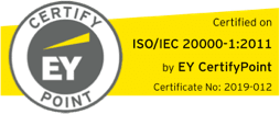 EY CertifyPoint ISO/IEC 20000:2011