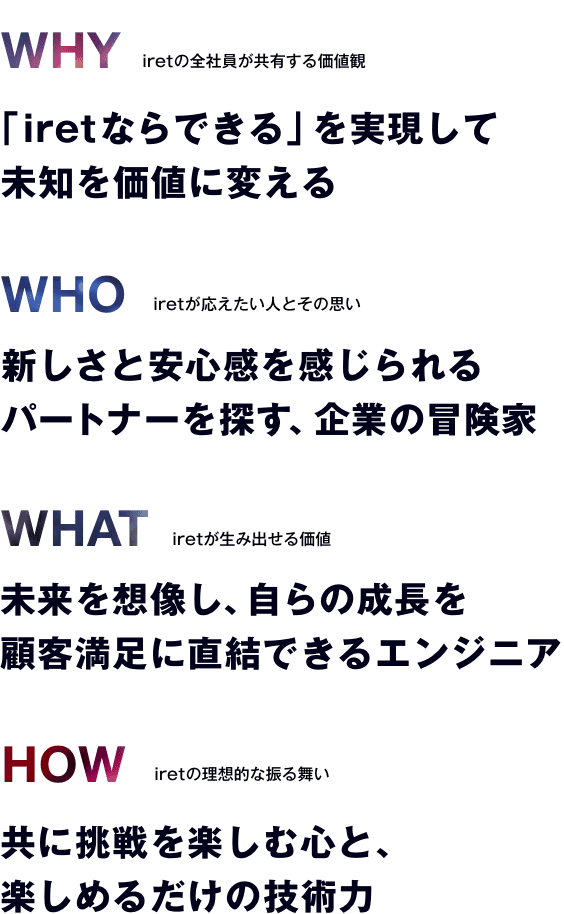 WHY iretの全社員が共有する価値観：「iretならできる」を実現して未知を価値に変える ／ WHO iretが応えたい人とその思い：新しさと安心感を感じられるパートナーを探す、企業の冒険家 ／ WHAT iretが生み出せる価値：未来を想像し、自らの成長を顧客満足に直結できるエンジニア ／ HOW iretの理想的な振る舞い：共に挑戦を楽しむ心と、楽しめるだけの技術力