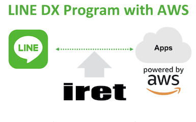 LINE DX Program with AWS