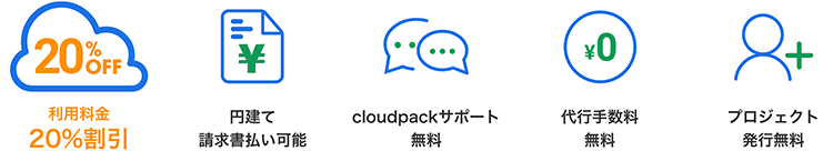 Google Cloud 請求代行サービスの特徴
