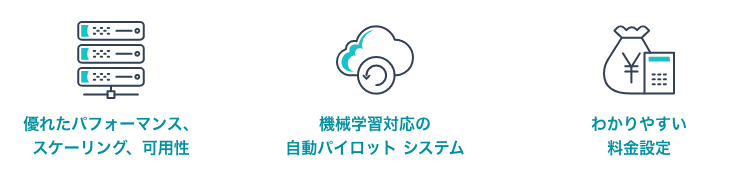 AlloyDB 概要イラスト