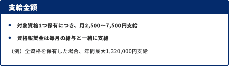 注釈