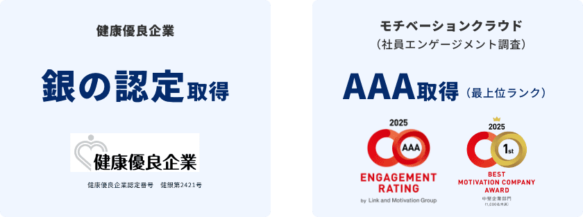 健康優良企業・モチベーションクラウド （社員エンゲージメント調査）