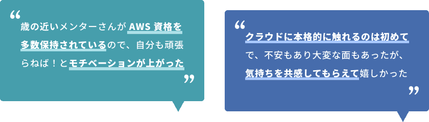 メンティ（新入社員）からの声>