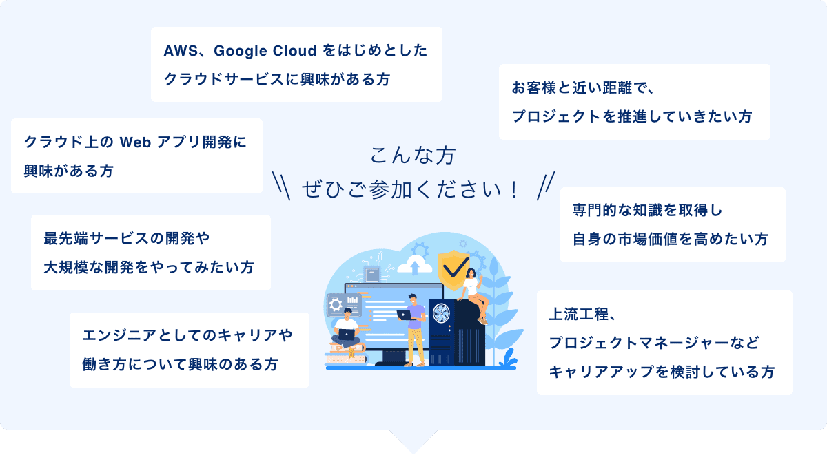 こんな方ぜひご参加ください