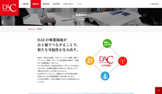 株式会社DACホールディングス