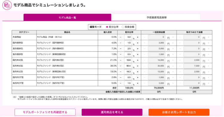 モデル商品でのシミュレーション イメージ画面