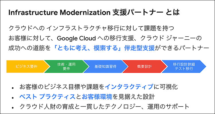 「Infrastructure Modernization 支援パートナー」とは