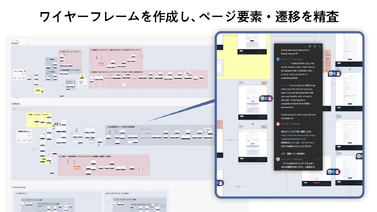 ワイヤーフレームイメージ