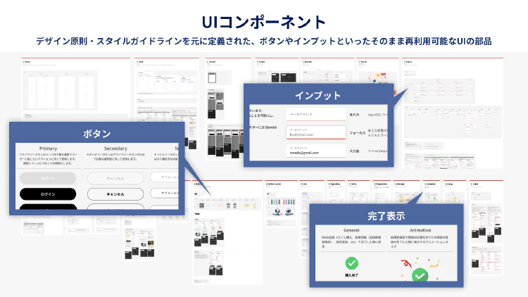 UI コンポーネント