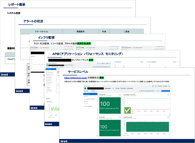 レポートのイメージ