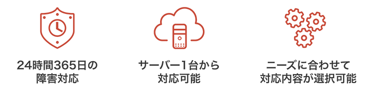 OCI 監視・運用保守サービスアイコン