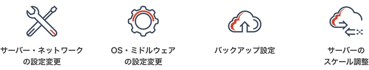OCI 運用保守アイコン