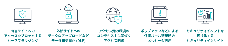 Chrome Enterprise Premium 導入支援サービス5つの特長