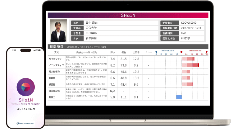 AI 面接サービス「SHaiN」サービス画面イメージ