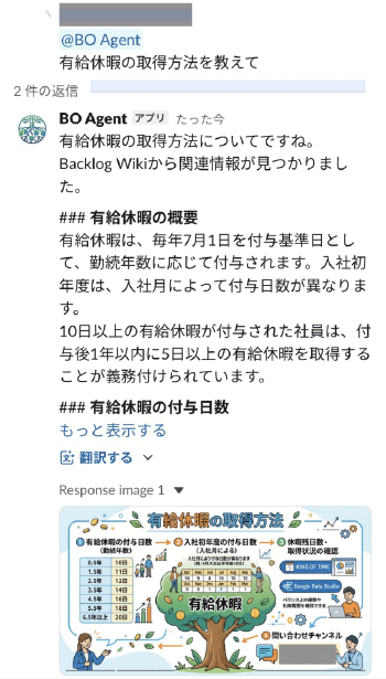 AIエージェントによる画像要約機能の画面イメージ：Backlogから抽出したテキスト情報を図解形式に自動生成したサマリー画像